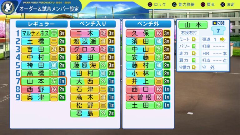 ［パワプロ2025 栄冠ナイン］8年目秋～ 転生（二木康太、A.マルティネス、西野勇士、袴田英利）