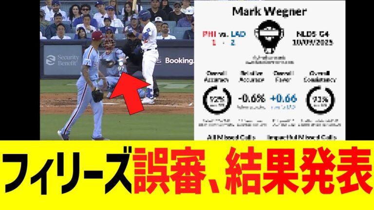 フィリーズ誤審、結果発表...！！！