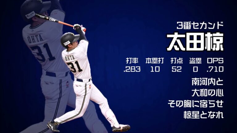 2025年 オリックスバファローズ 1-9+α