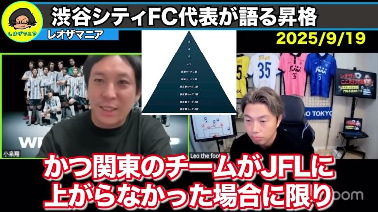 本田圭佑氏が全社改革＆JFL分割案を提言している件について正直にお話しします。【レオザ切り抜き】