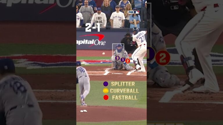 ヴラディに対してダウン＆イン、ね？ 🤔 #mlb #ドジャース #トロントブルージェイズ #ワールドシリーズ