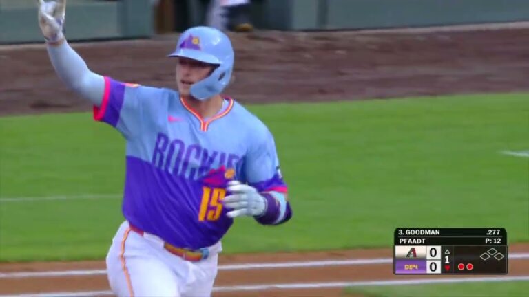 【MLB ホームラン集】ハンター・グッドマン 全31本 Hunter Goodman 2025  コロラド・ロッキーズ Colorado Rockies Homerun