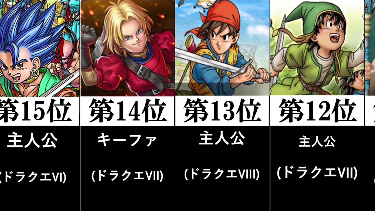 歴代ドラゴンクエスト男性キャラ人気ランキング Games Wacoca Japan People Life Style 歴代ドラゴンクエスト男性キャラ人気ランキング Games Wacoca Japan People Life Style