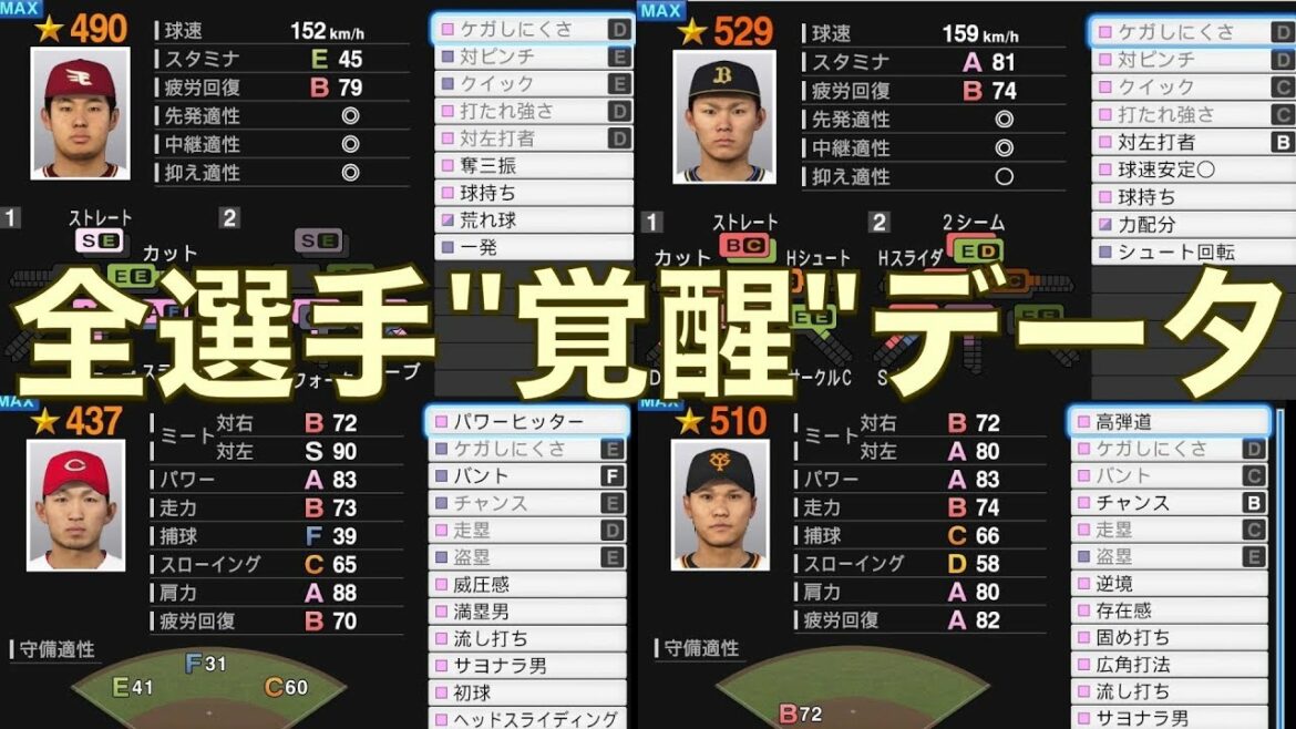 【プロスピ2019】12球団全選手”覚醒”能力データver.1.07【プロ野球スピリッツ2019】