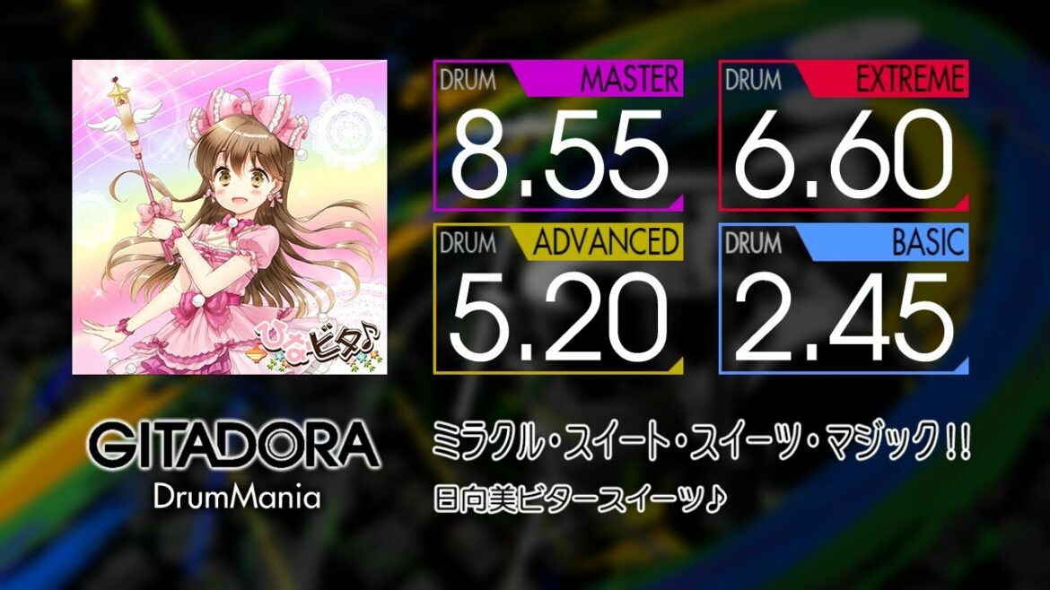 【GITADORA】 ミラクル・スイート・スイーツ・マジック!! (MASTER ~ BASIC) Drum