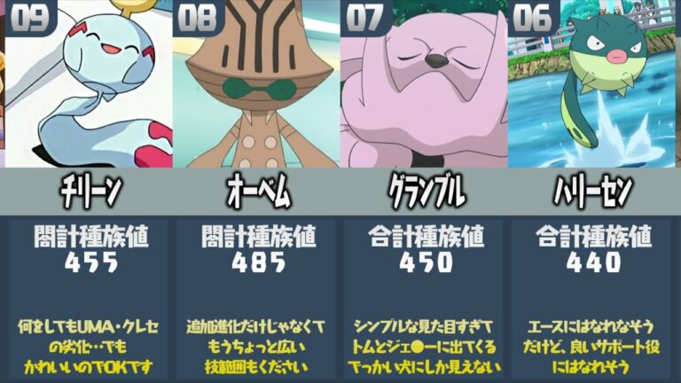 ポケモンソード Games Wacoca Japan People Life Style