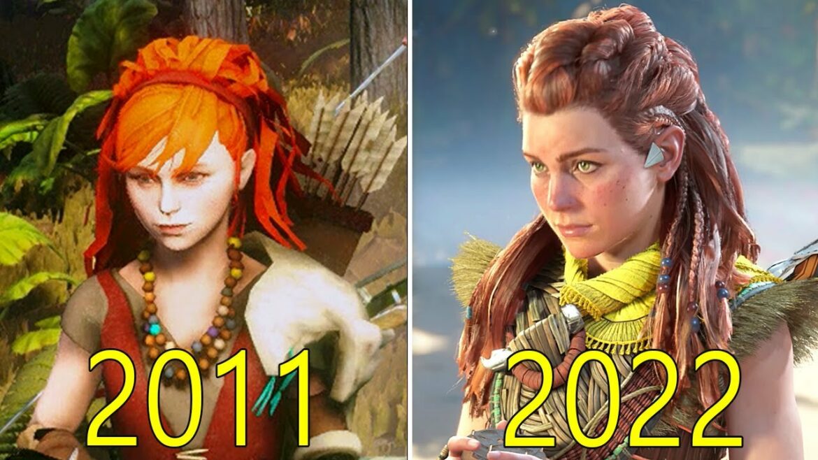 Evolution of Horizon Zero Dawn 2011-2022