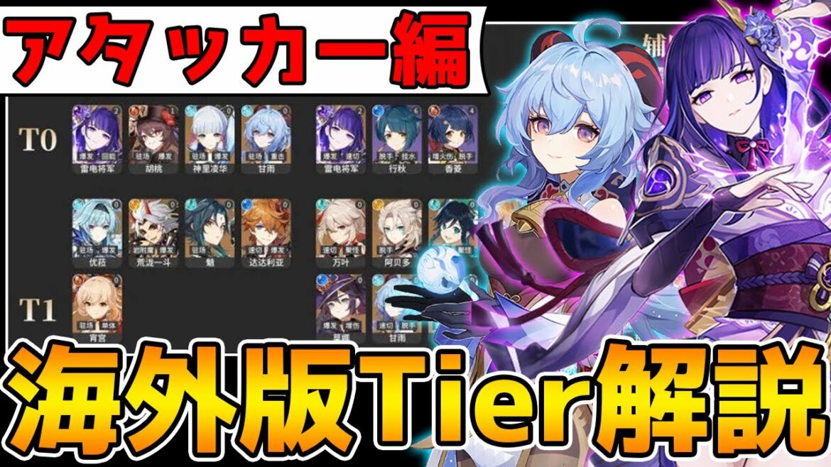 【原神】海外のTier表を見ながら各アタッカーについて解説!【Genshin Impact】