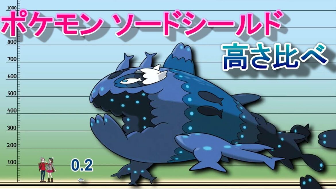 【ポケットモンスター ソード&シールド】ガラル図鑑/たかさ比べ【ポケモン剣盾】