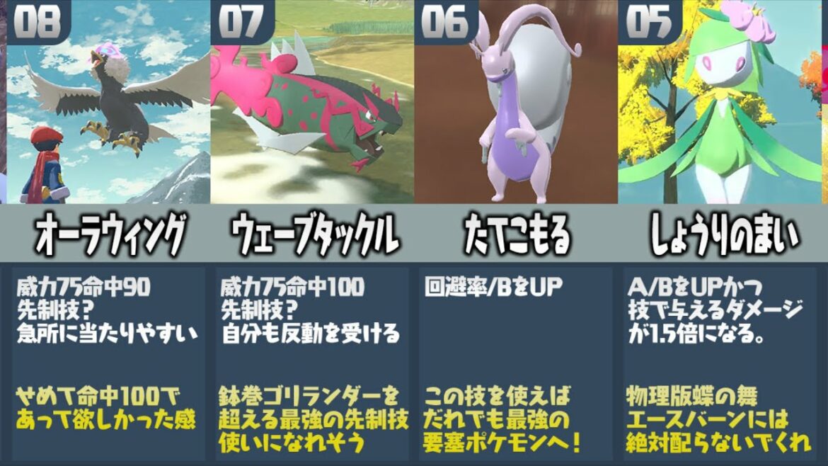 ポケモン廃人が厳選した『LEGENDSアルセウスの最強技ランキング』