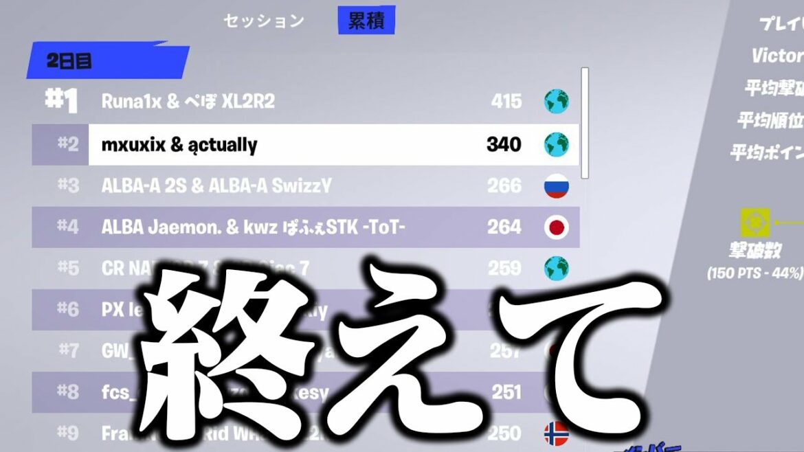 【FNCS2位】200万獲得しました!【フォートナイト/Fortnite】