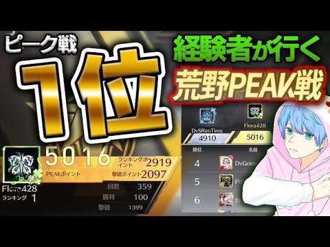 【荒野行動】Peak戦1位経験者によるPeak戦#15 3871ポイント