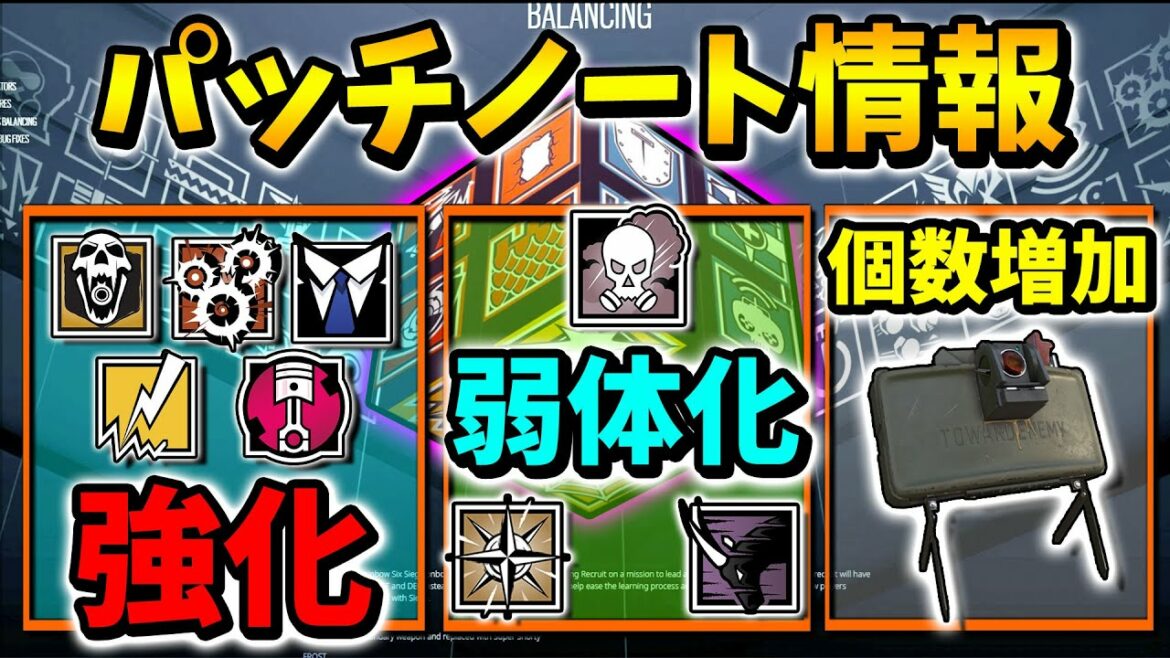 サブガジェットの個数増加?最新アップデート情報まとめ! | レインボーシックスシージ