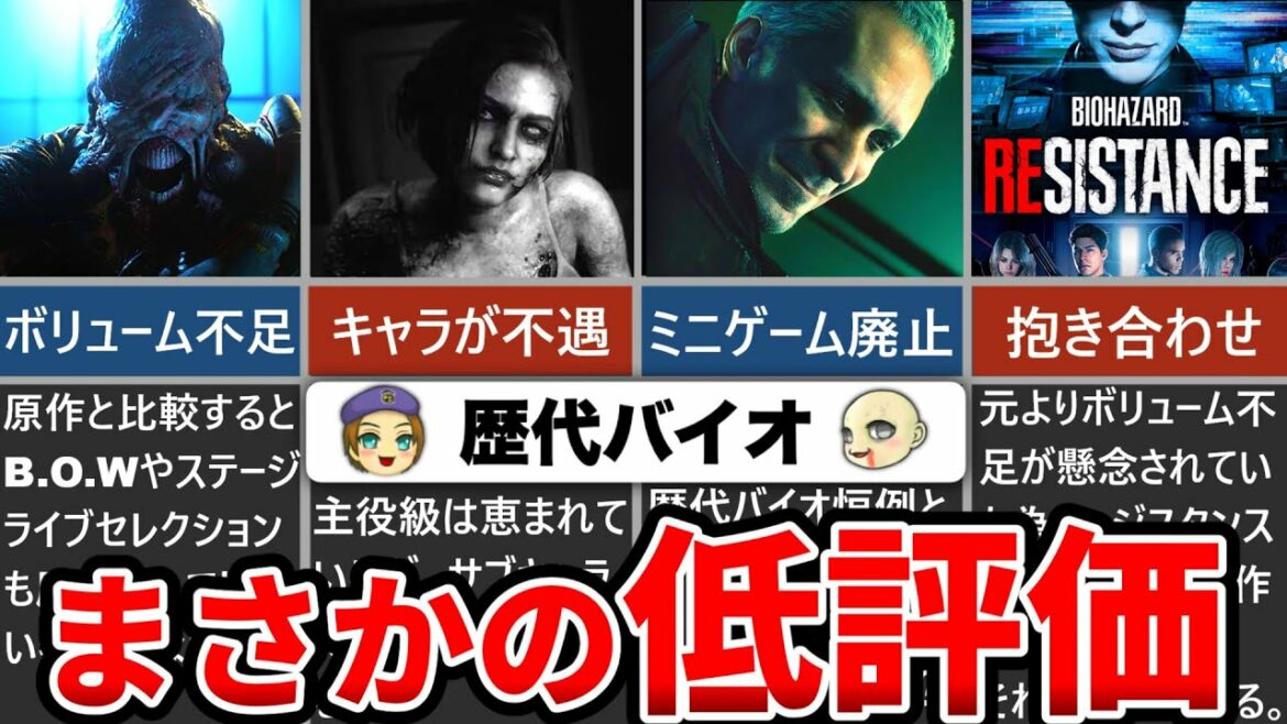 【激辛評価?】何故バイオRE:3はリメイクに失敗したのか?