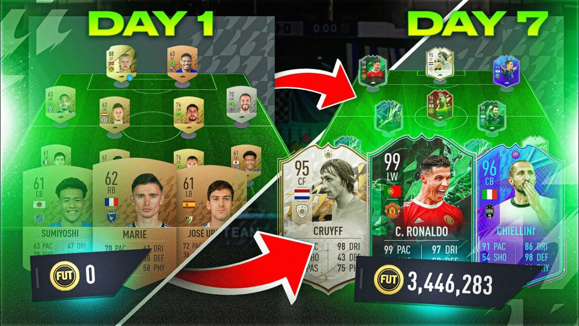 What's the Best Team you can make in 7 Days on FIFA 22?