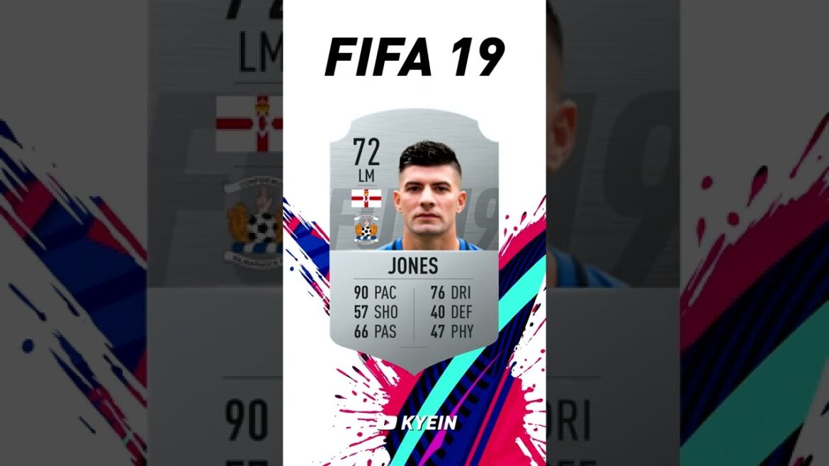 Jordan Jones – FIFA Evolution (FIFA 17 – FIFA 22)