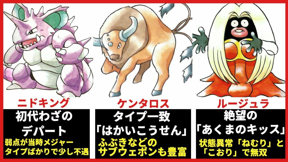 【初代ポケモン】ぶっ壊れポケモン最強ランキング