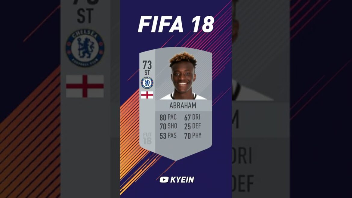 Tammy Abraham – FIFA Evolution (FIFA 17 – FIFA 22)