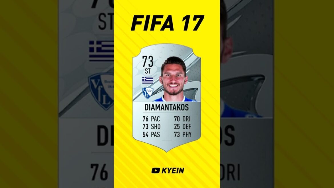 Dimitris Diamantakos – FIFA Evolution (FIFA 15 – FIFA 23)