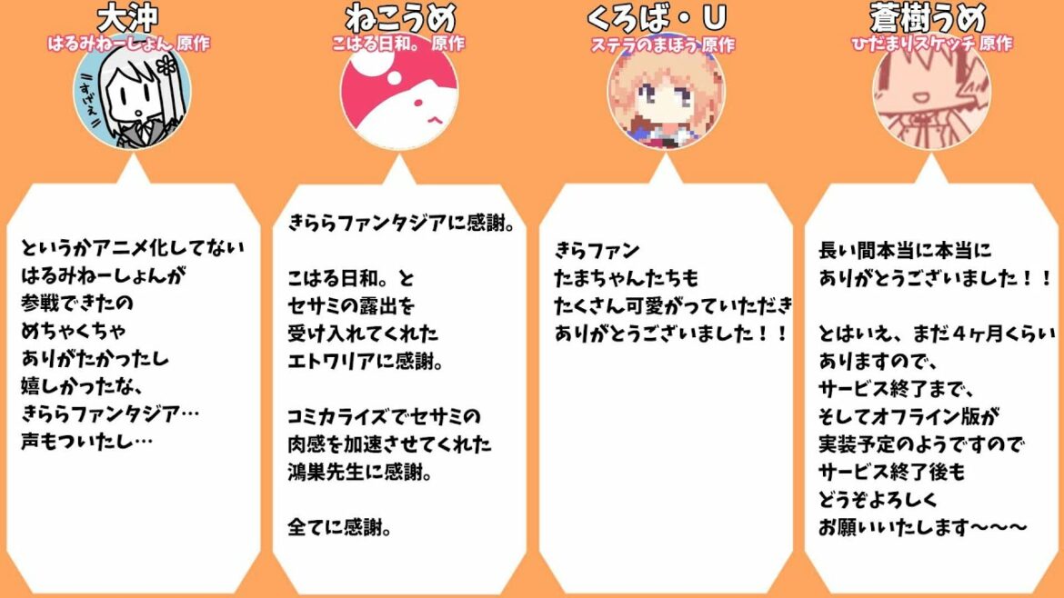 きららファンタジア – サービス終了発表後の担当声優・原作者ツイートまとめ【きらファン】