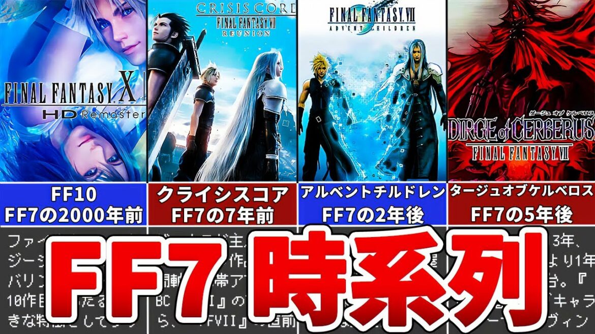 【FF7クライシスコアリユニオン】世界一わかりやすい時系列まとめ