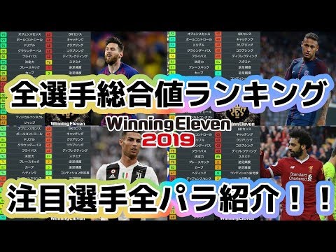 最強ランキング【ウイイレ2019】総合値トップ10能力公開!注目のあの選手も紹介【WE2019/PES2019】ウイニングイレブン2019