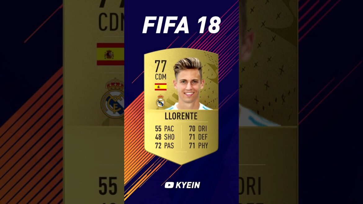 Marcos Llorente – FIFA Evolution (FIFA 16 – FIFA 23)