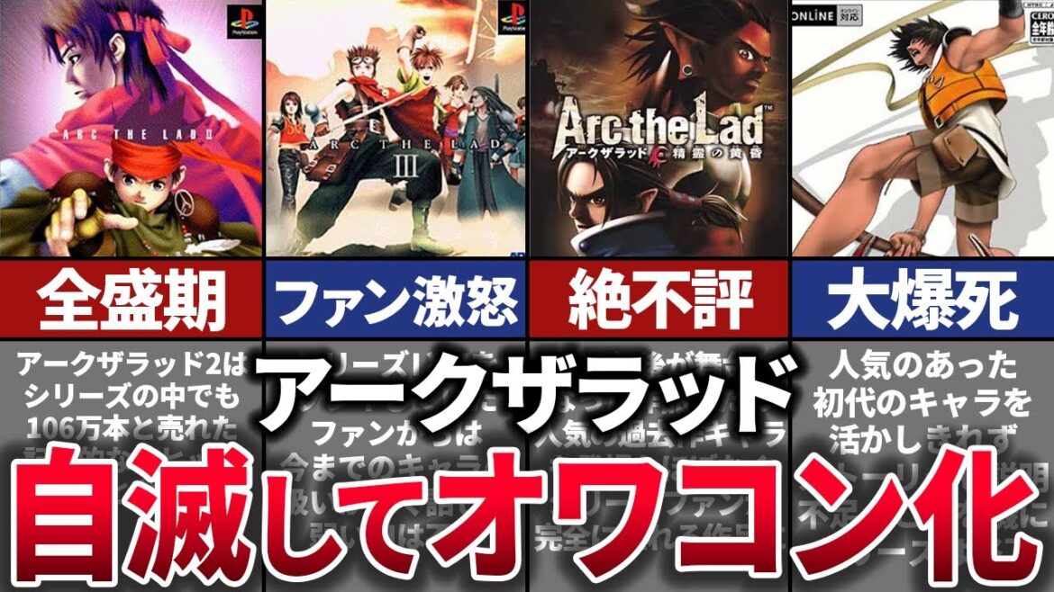 【ゆっくり解説】あの名作が没落。続編が出るも即終了したシリーズの末路【アークザラッド】