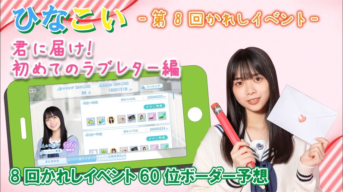 【ひなこい】第8回かれイベのボーダー予想していきましょう!第8回かれしイベント ~君に届け!初めてのラブレター編~
