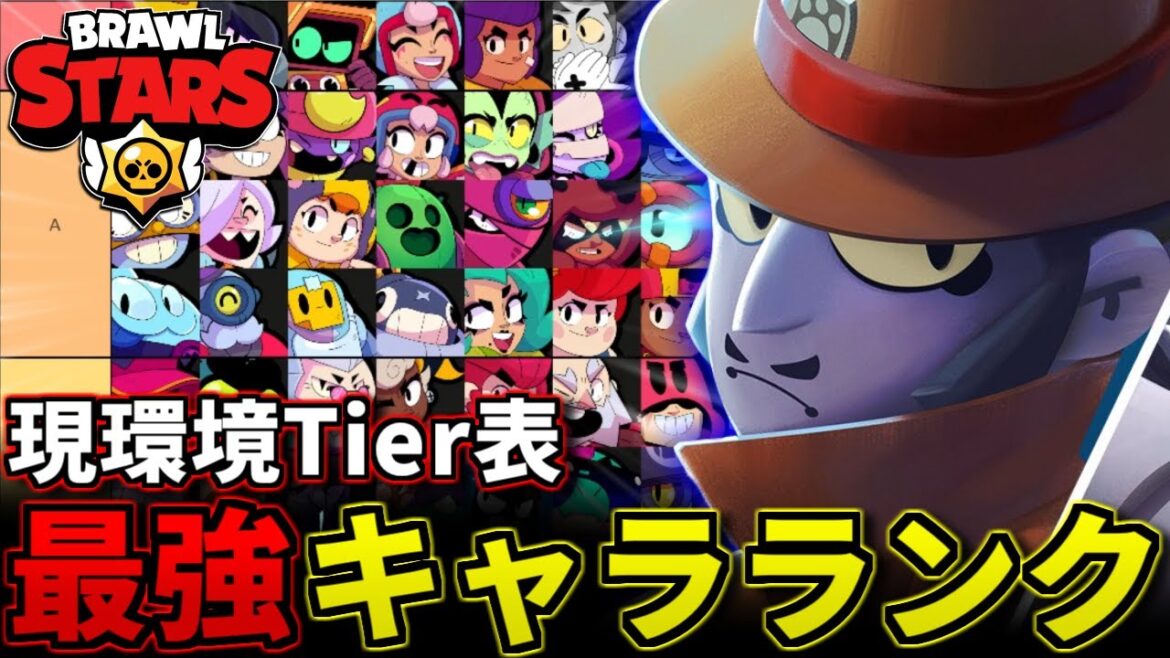 【ブロスタ】プロが作った全キャラ最新Tier表を紹介!!ハンク登場後の環境は??【最強キャラランキング】