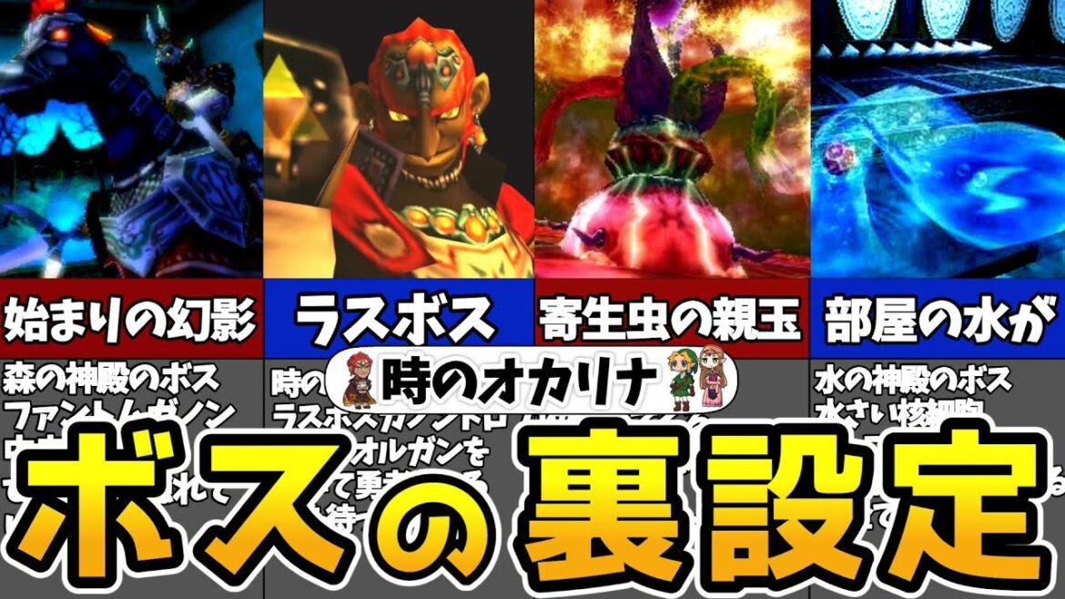 【時のオカリナ】絶対知らない!時のオカリナボス完全解説・紹介【ゼルダの伝説】