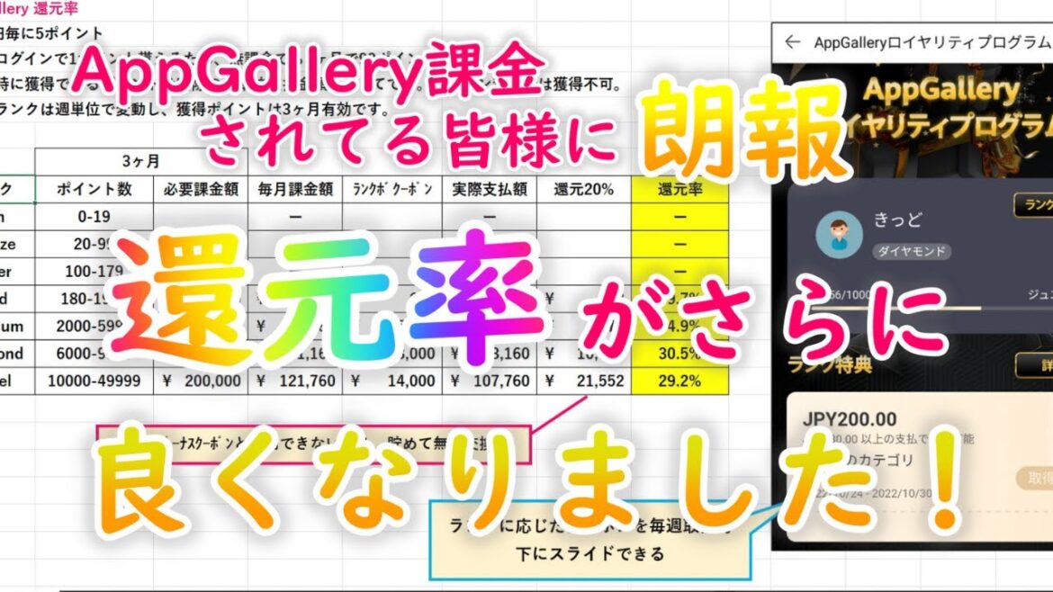【日替わり内室】還元率30%超でさらにアップしました!