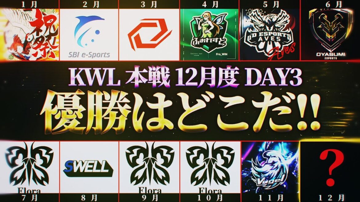 【荒野行動】KWL本戦 12月度 DAY3【絶対王者”Carla” 一年振りの優勝を狙う!!】実況:Bocky 解説:ぬーぶ