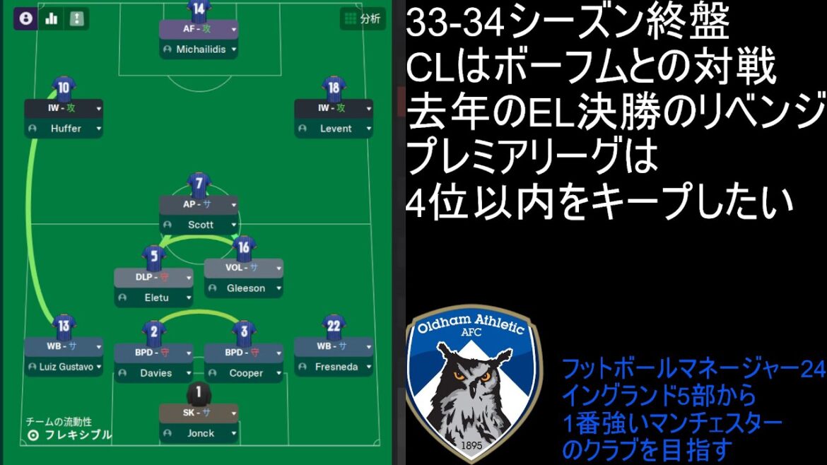 【Football Manager 2024】フットボールマネージャー2024でイングランド5部から1番強いマンチェスターのクラブを目指す#70【steam】