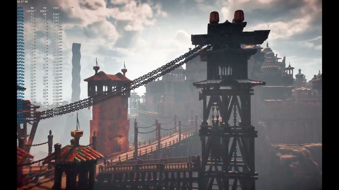 Horizon Zero Dawn Benchmark Running On MSI Titan 18 HX Gaming Laptop – Balanced Peformance Mode