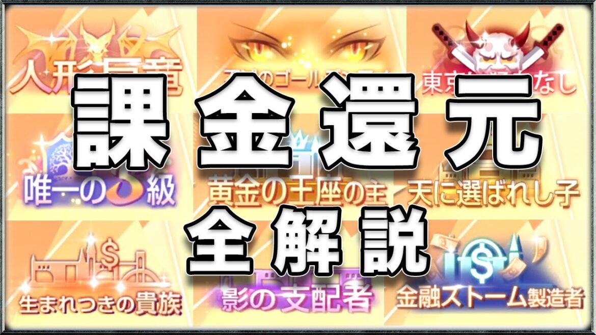 【ドラブラ】最高1500万円!?課金還元最終レベルまでいくらかかるのか全部解説します。