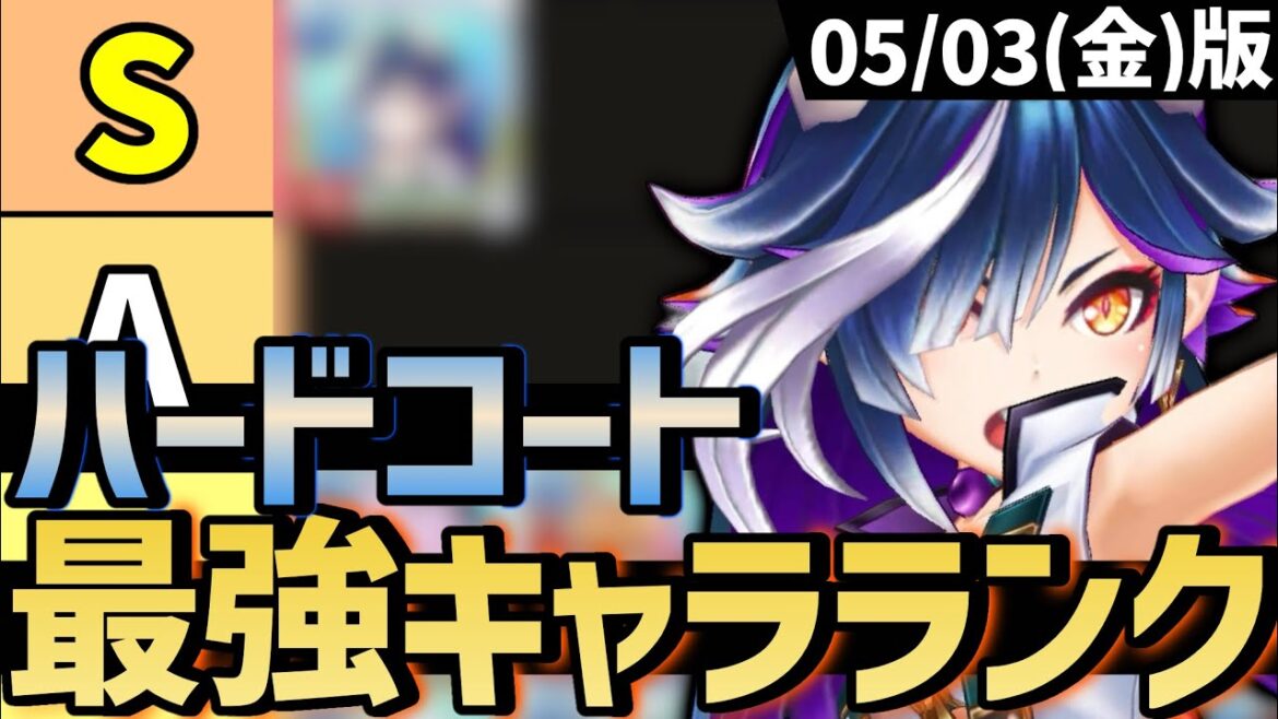 現環境最強キャラランキング〜ハードコート編〜【白猫テニス】