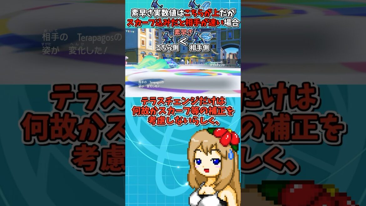 テラパゴスやバドレックスの特性発動順の仕様がややこしすぎる【ポケモンSV】【ゆっくり実況】