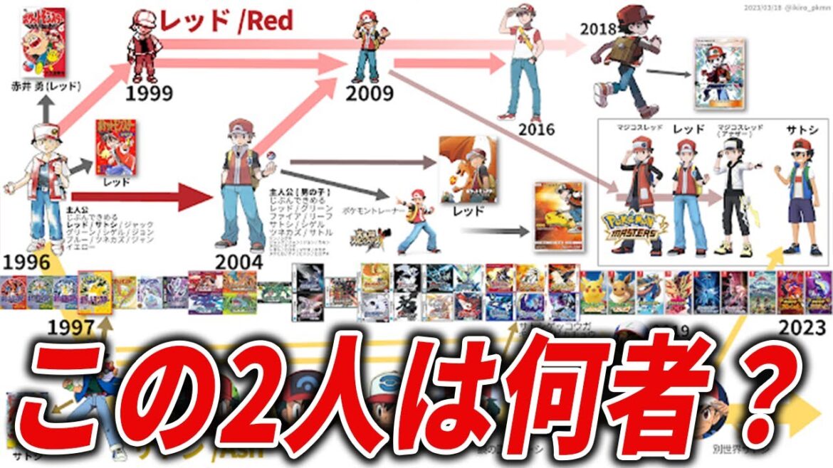 【同一人物?】サトシとレッドの歴史を徹底解説