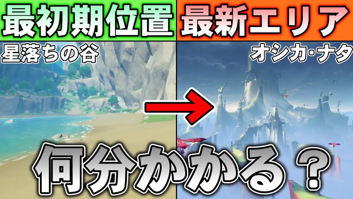 【原神】原神開始時の位置から最新エリアまで移動したら何分かかるの?