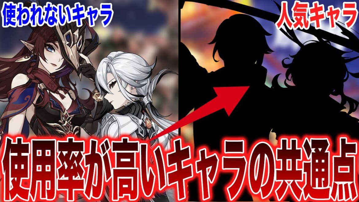 【原神】これがガチ勢…今でも使われる人気キャラは「性能じゃないある共通点」があることに気づいたみんなの反応集【ガチャ】【ナタ】【アプデ】【祈願】【マーヴィカ】【シトラリ】【ヌヴィレット】【鍾離】
