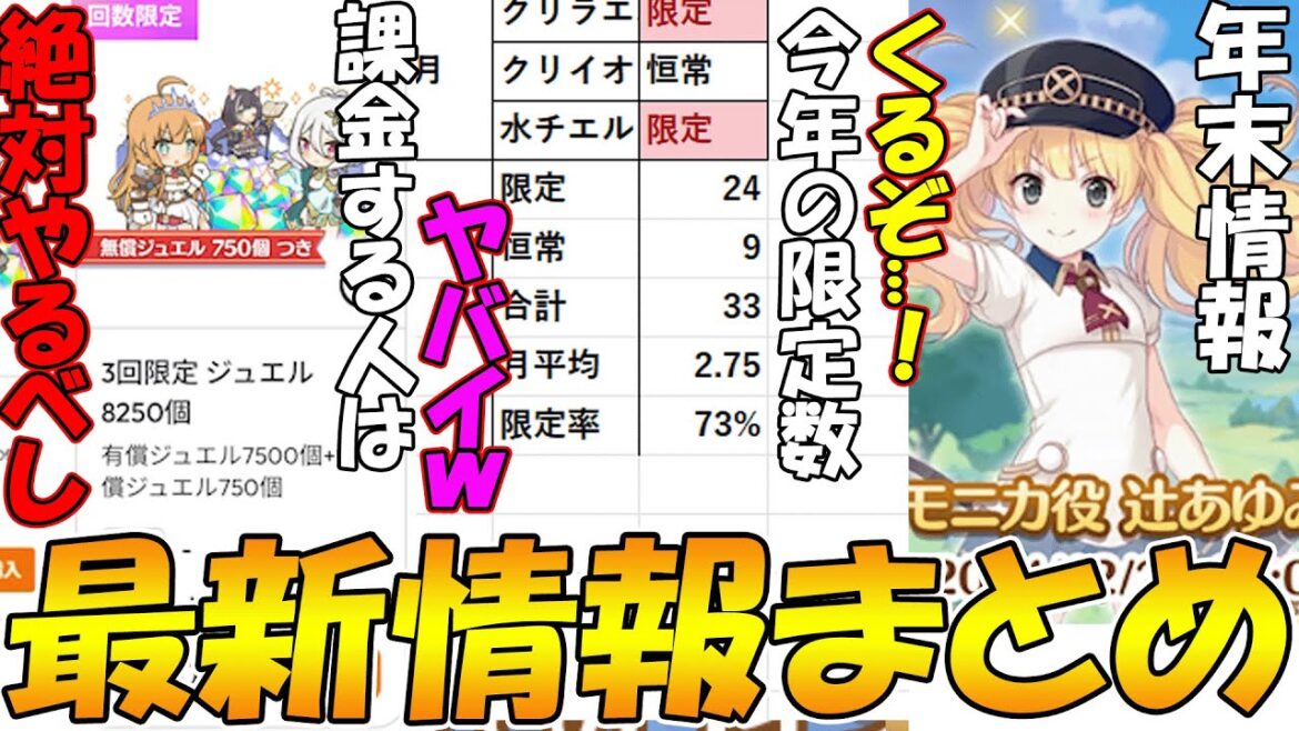 【プリコネR】プリコネさん、ゲーム内課金が実質終焉に…!?今年の限定、多すぎw遂に年末SP配信の告知キタ!