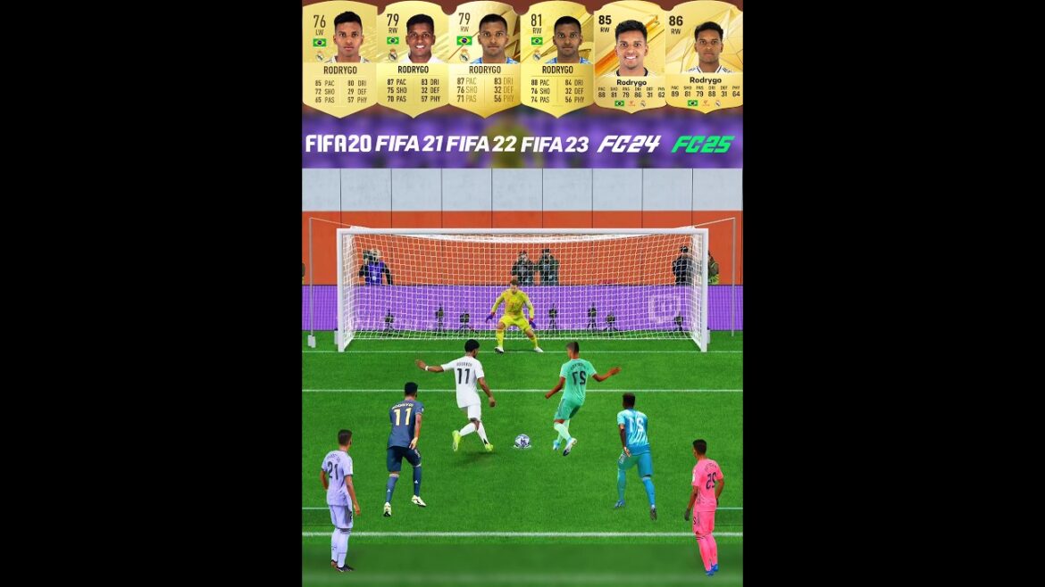 Rodrygo Penalty Kicks Evolution From FIFA 20 To EA FC 25 #rodrygo #rodrigo #fc25 #penaltykick