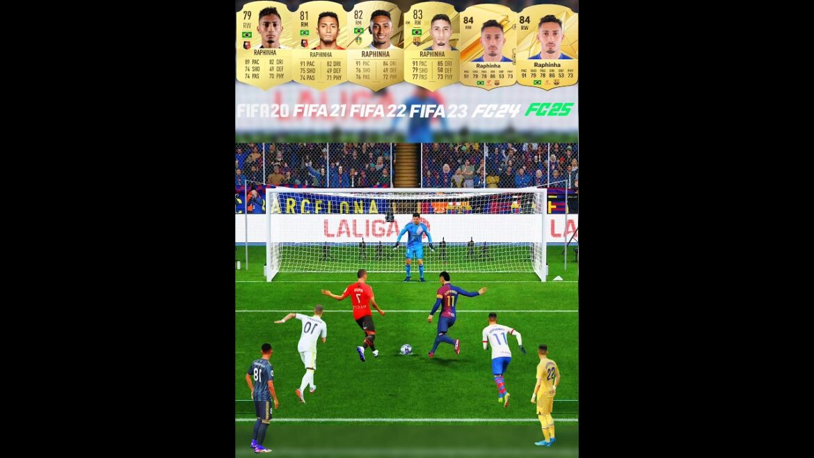 Raphinha Penalty Kicks Evolution From FIFA 20 To EA FC 25 #raphina #raphinha #fc25 #penaltykick