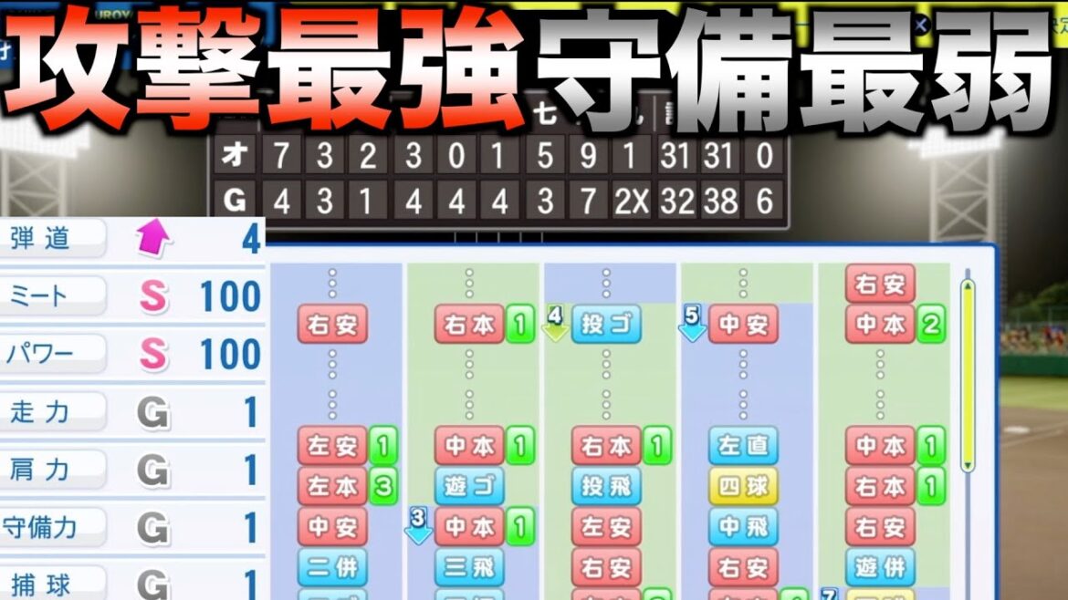 【破壊神】打力最強だけど守備と投手力最弱チームはペナント優勝できるのか?【eBASEBALLパワフルプロ野球2024】
