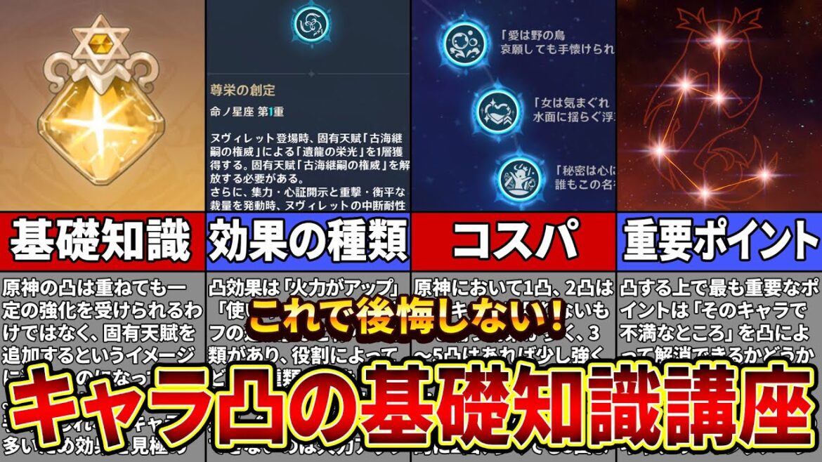 【原神】超有益!後悔しなくなるキャラの凸の知識について徹底解説!【ゆっくり解説】