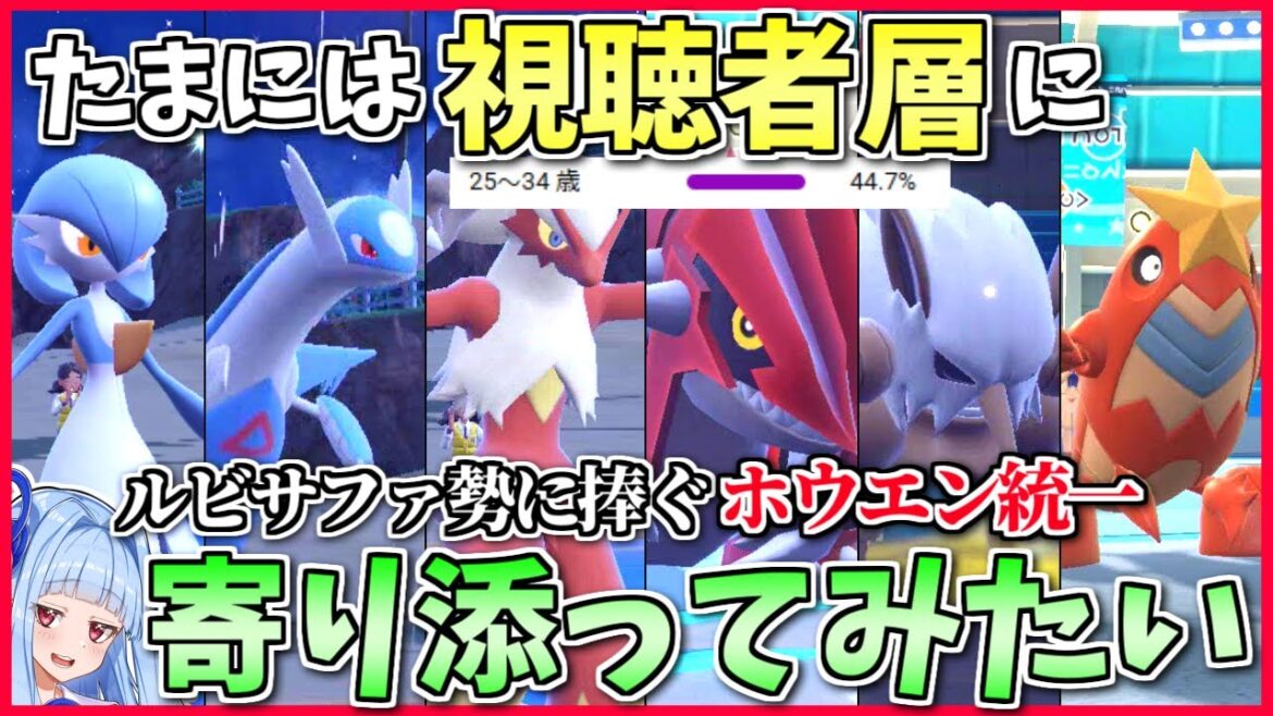 視聴者層がダイパ飛び越えて「ルビサファ世代」なので、今回は「ホウエン統一」で視聴者に寄り添いたい!【ポケモンSV】【ボイスロイド+ゆっくり実況】