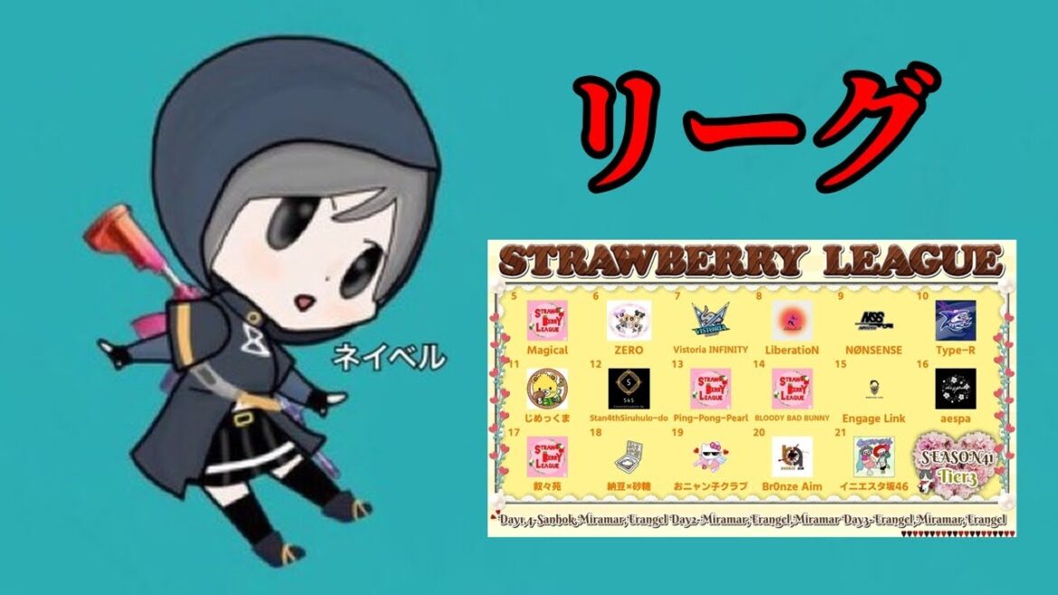 【PUBGモバイル】リーグ行きます。STRAWBERRY LEAGUE S41 Tier3 DAY2。