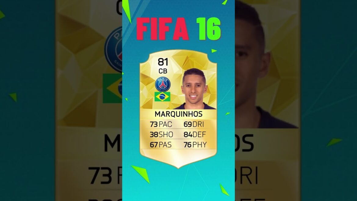 FIFA 16 WONDERKIDS, WHERE ARE THEY NOW?🤯😱 Part 03