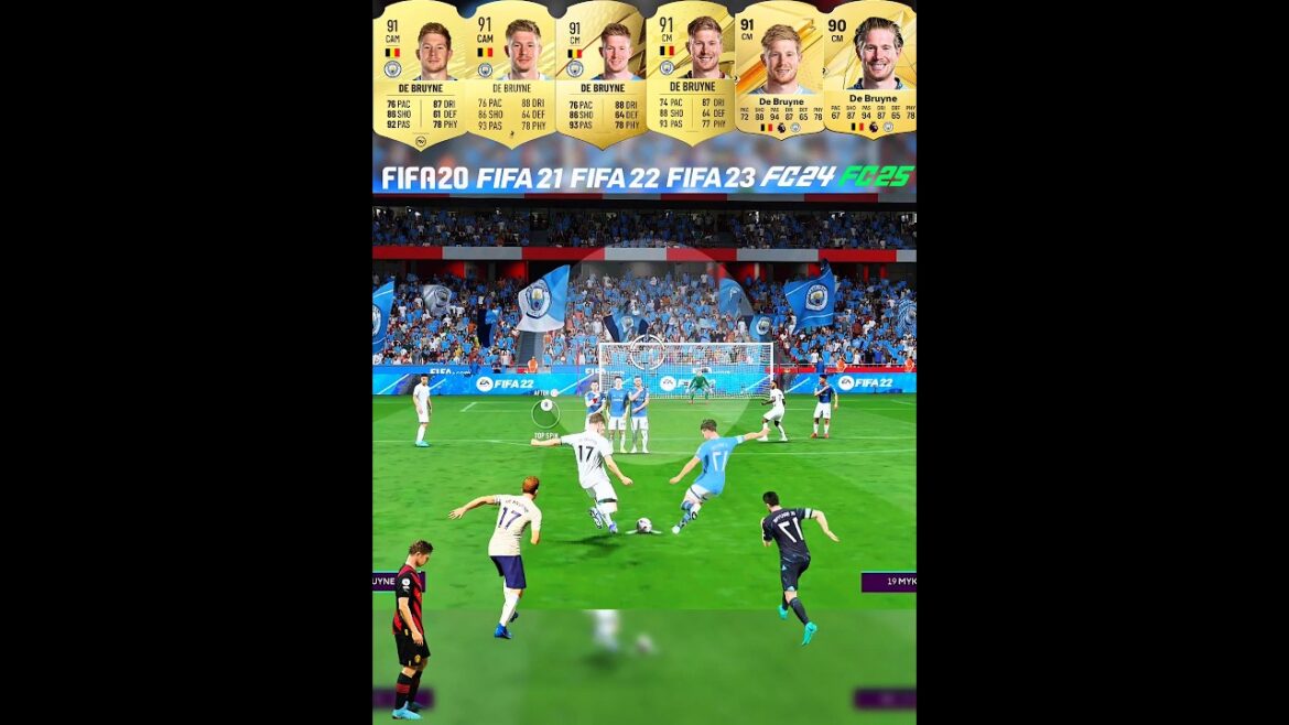 Kevin De Bruyne Free Kicks Evolution From FIFA 20 To FC 25 #eafc25 #fifa20 #freekick #kevindebruyne